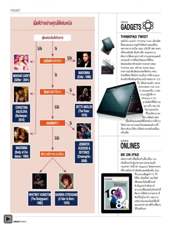 Attitude-December-2012